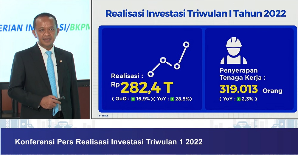 Realisasi Investasi Kuartal I Tembus Rp 284,4 Triliun Bahlil: Investor ...